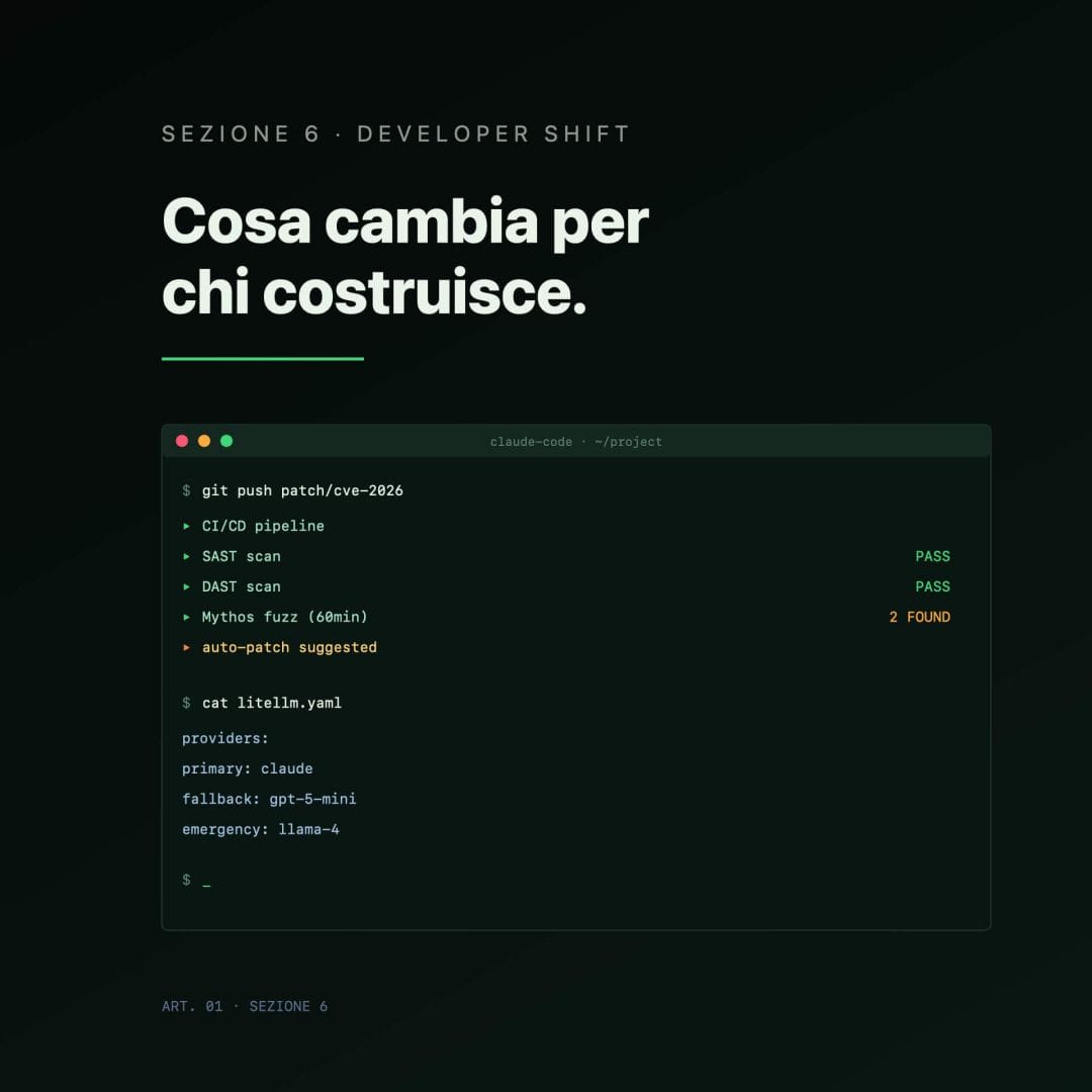 Cosa cambia per chi costruisce